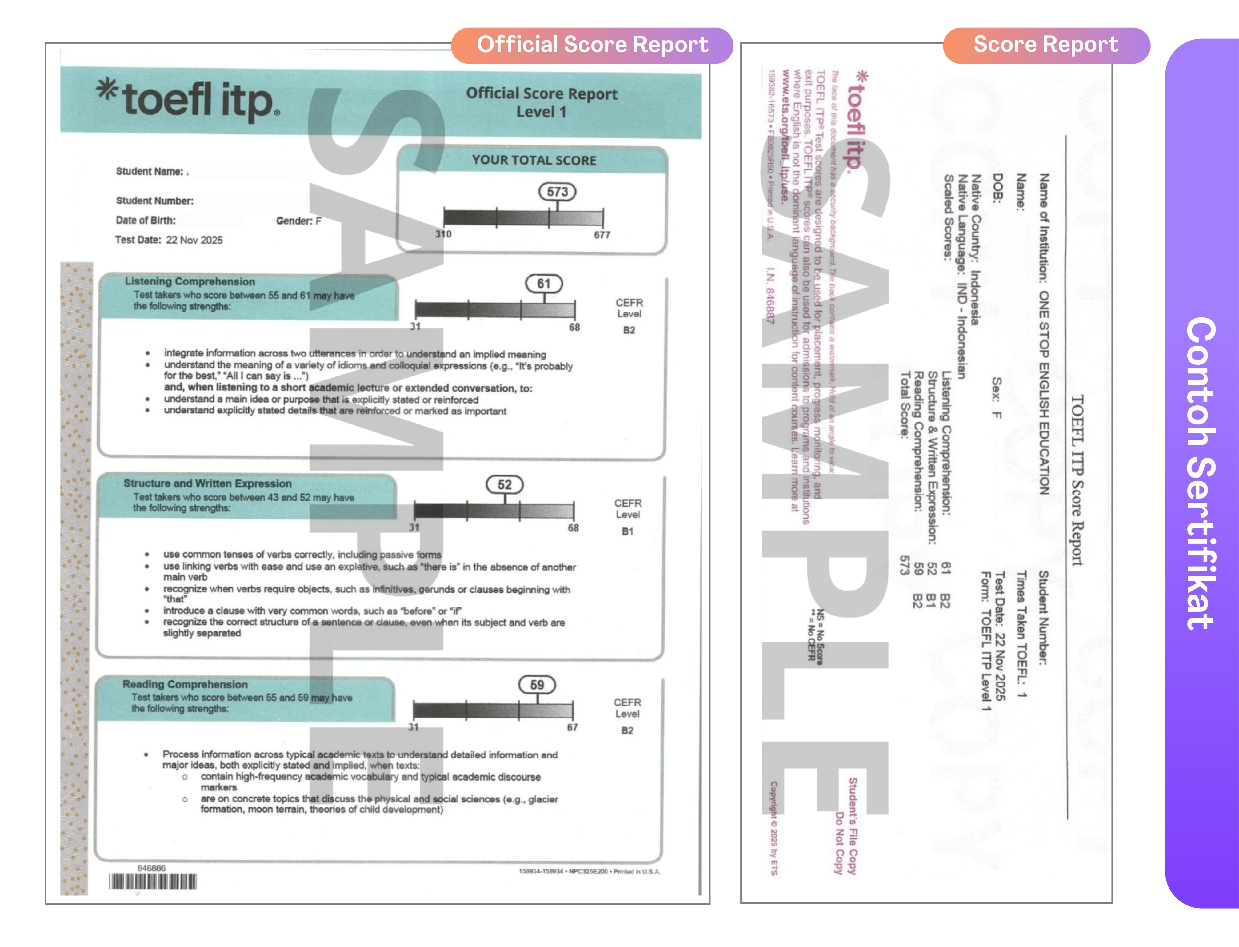Contoh Official Score Report TOEFL ITP