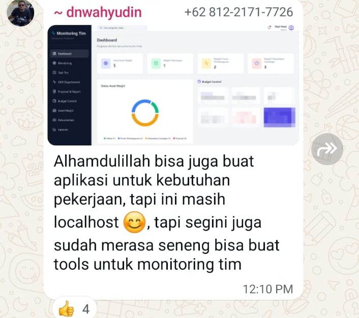 Testimoni Alumni