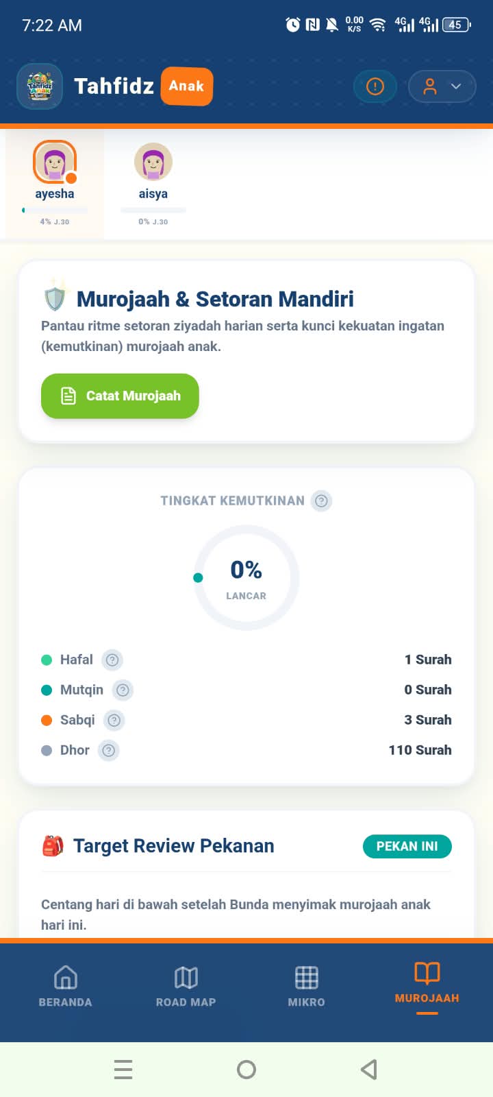Murojaah dan Setoran